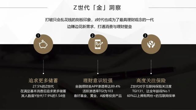 bilibili金融行业广告怎么做？哔哩哔哩金融品牌营销推广分析