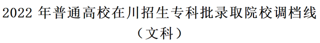 重磅！四川2022高考专科批院校录取调档线出炉