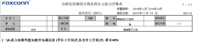 对于富士康要打绩效了，没有期待