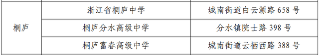 关于高考期间浙江天气、出行等，这些情况需要了解（附各地考场周边交通管制措施）