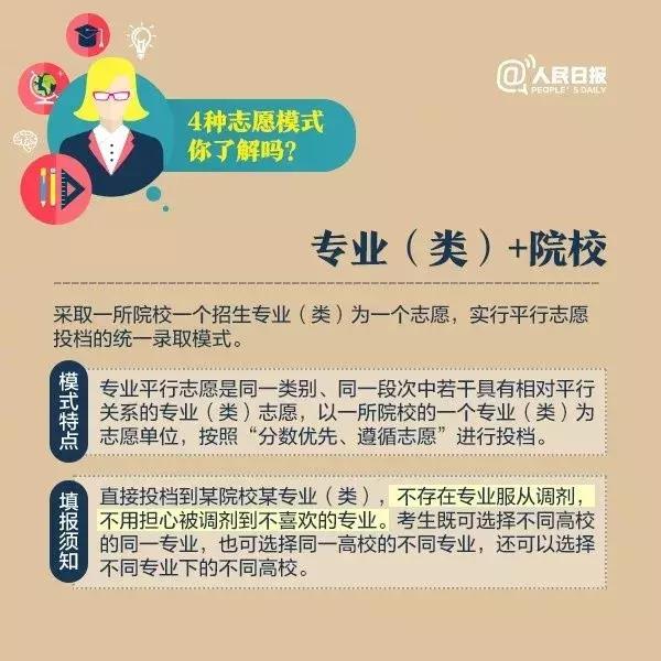 高考志愿@多少分能报河南师大？2016—2018年分数线都在这里啦