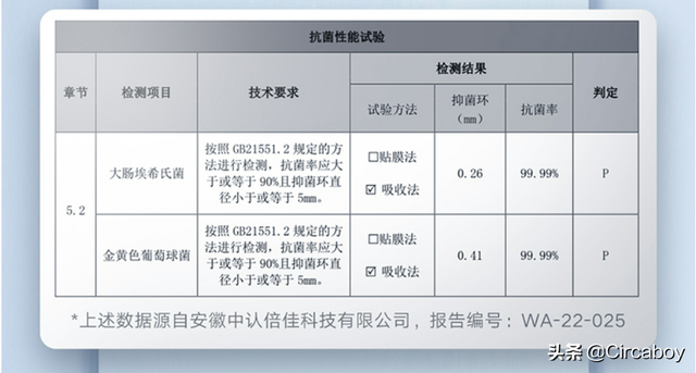 云米法式365L iLive2S冰箱使用体验