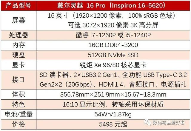 可选3K护眼全面屏 戴尔灵越16 Pro是否值得选？