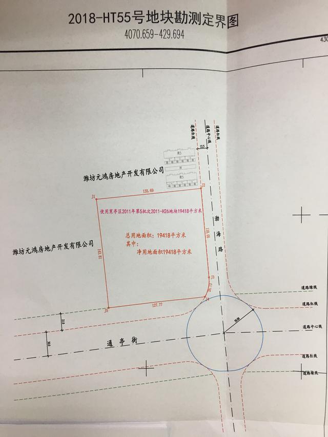 融创、新力继续拿地、听说中粮也来了，潍坊地产将上演怎样的大戏