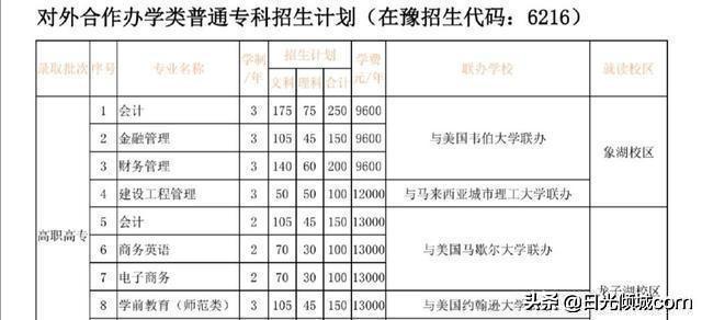 专科也能做教师！——河南省内优质专科师范院校及专业推荐