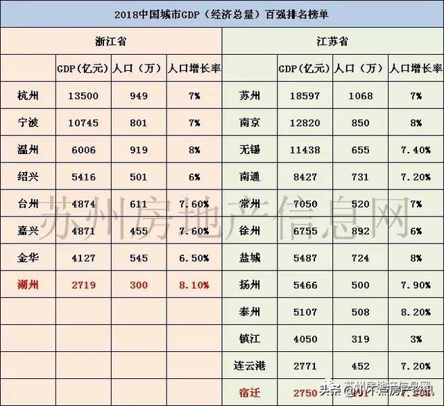 苏州中介都在刷“湖州”！湖州到底怎么样？