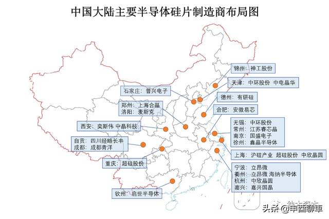 国之重器：半导体材料国产化替代系列--半导体硅片（产业地图）