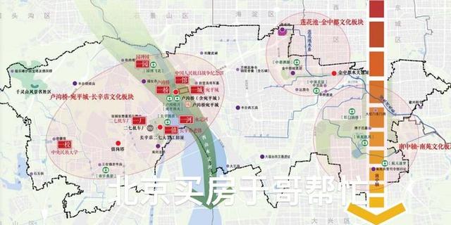 2023北京16区最全小学排名来了