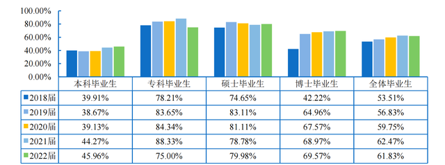 广州中医药大学：到中医药强省广东，去读中医药专业是最优选吗？