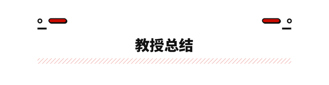 最新美国可靠排行榜出炉！宝马逆袭成第三 丰田连自家人都打！