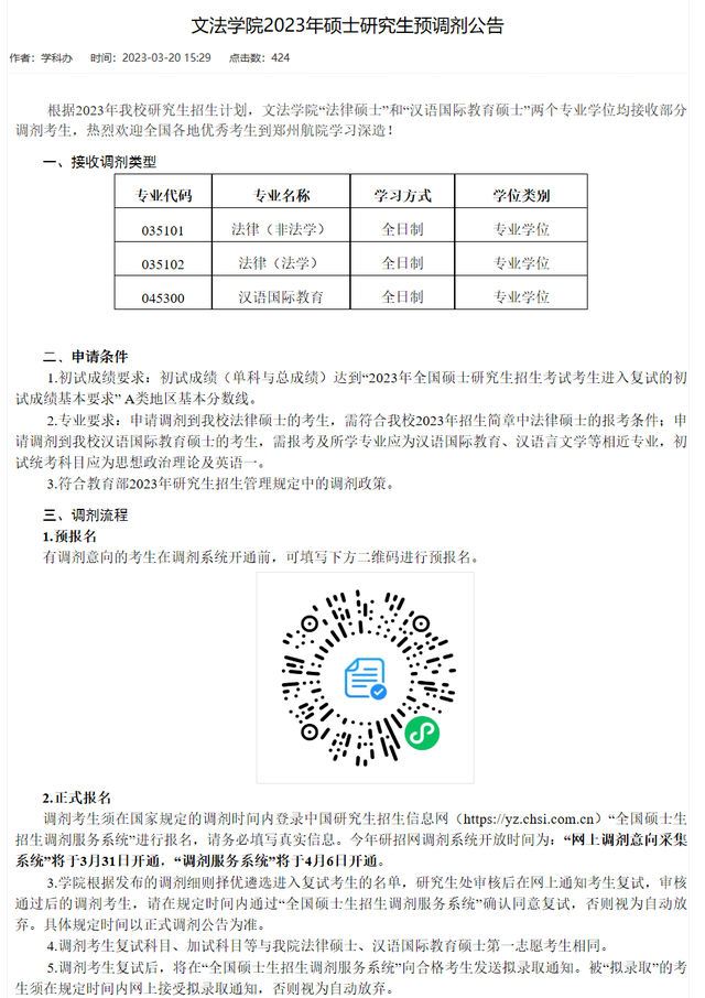 各校考研复试分数线和调剂信息（九）