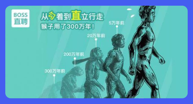 办公楼20000平米超智联招聘和前程无忧，BOSS直聘要做招聘一哥？