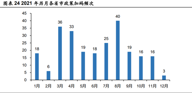 鲁商发展研究报告：房地产转型大健康成果初显