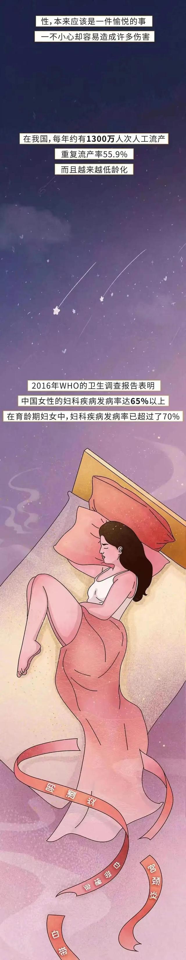 什么是正确的“**”生活？没经验的新手，可以学习一下