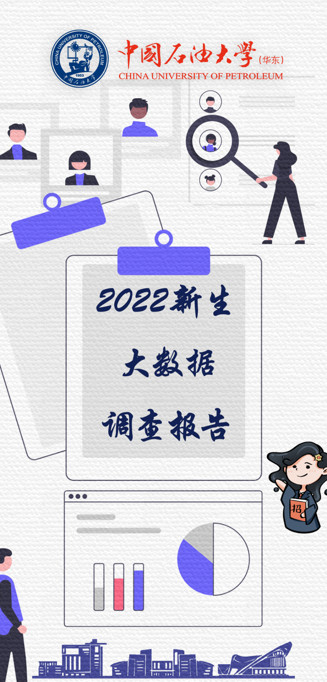 最萌年龄差10岁，石大2022级新生大数据揭晓