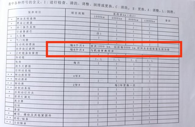 为什么国产摩托车要换机油？这是不是一种营销手段？