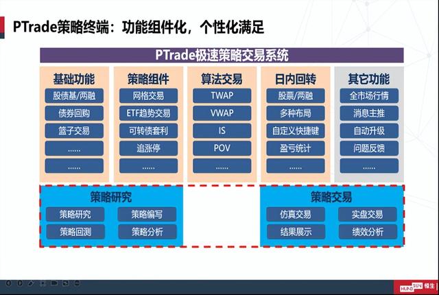 从“判断投资”到“量化投资”一分钟明白小散也能搞懂的量化交易