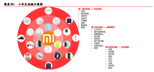 装备制造业2021年度策略：重塑估值，聚焦三大主线