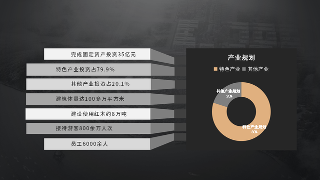 年年红四水归堂整装家居