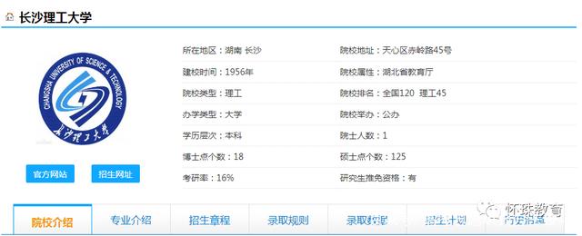 国家交通运输部和湖南省人民xx共建高校——长沙理工大学