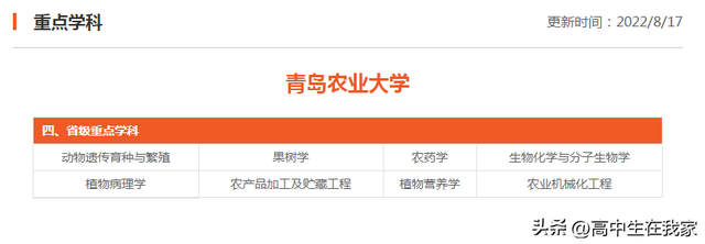 青岛农业大学——高考院校介绍系列