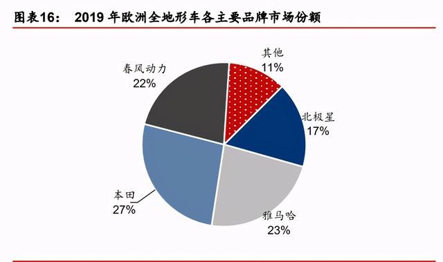 装备制造业2021年度策略：重塑估值，聚焦三大主线