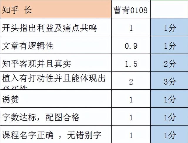 请问公考应该怎么准备呢？买什么资料和网课比较好？