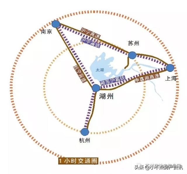 苏州中介都在刷“湖州”！湖州到底怎么样？