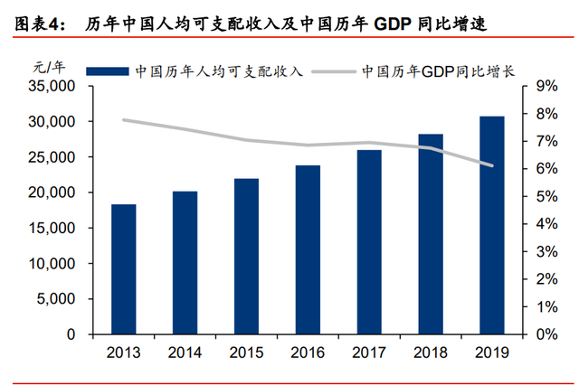 装备制造业2021年度策略：重塑估值，聚焦三大主线