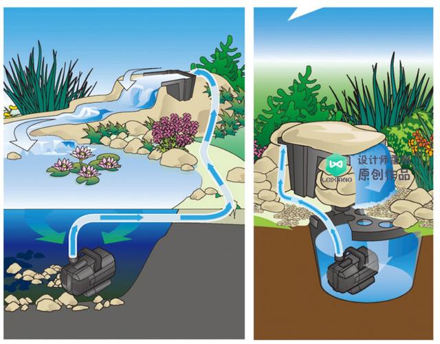 庭院设计经验：花园水景水池假山怎么做好看？看看这几十个案例