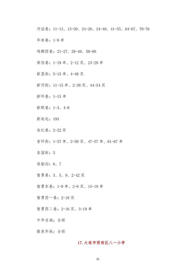 大连这四区发布2023年学区公示