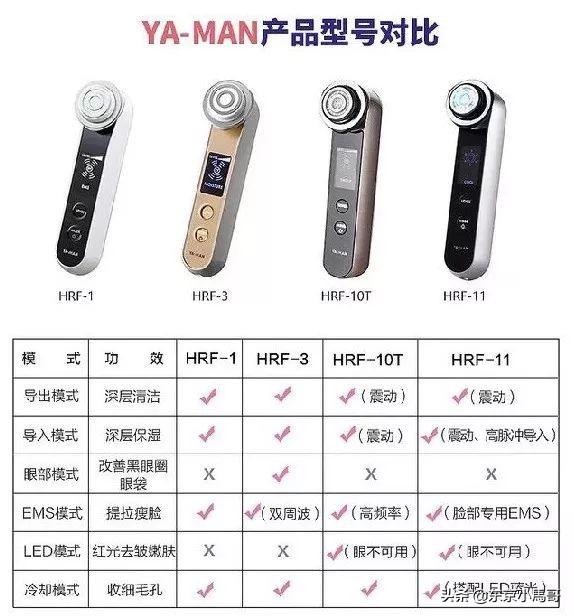 YAMAN10T，日立N4000，Refa，黄金棒到底哪个好？