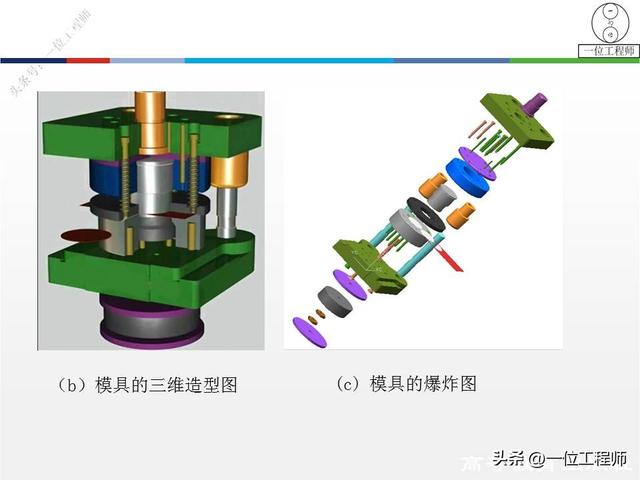 8年工作经验的模具工程师，详解2大类模具设计，冲压模和挤出模