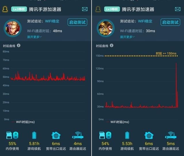 WiFi 6+速度到底有多快？荣耀路由3评测