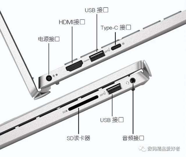 可选3K护眼全面屏 戴尔灵越16 Pro是否值得选？