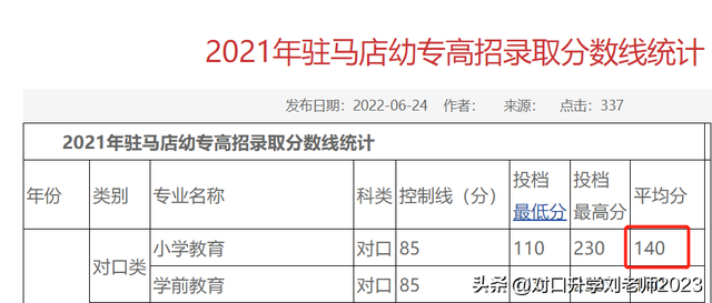 河南幼师类院校四小花之驻马店幼专-对口招生计划及录取分数线