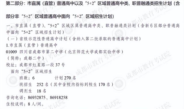 普高招生计划这样读① | 盐外回归公办，二中再现江湖，天七筹划更名，城投系也在变……