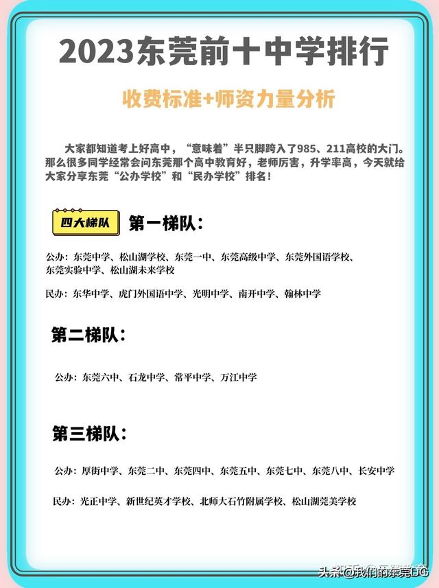 最全东莞高中梯队：2023年考生，东莞这些高中可以选择……