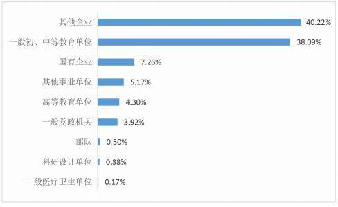 天津高校解读（四）天津师范大学