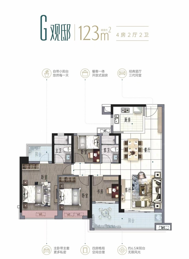 同在科学城，同是保利，一个城东，一个城西，应该选哪？