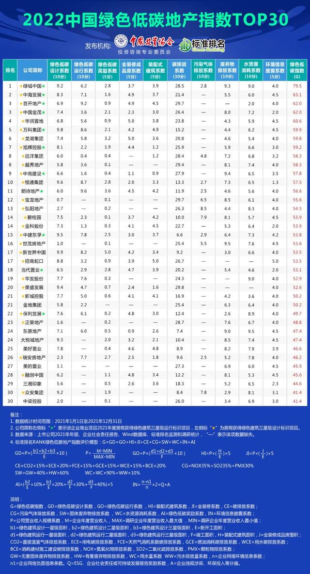 全国耕地净增130万亩，山西焦煤全资子公司屡屡环境违法被处罚