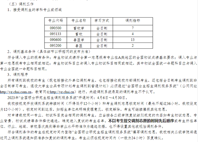 3月26日最新2023考研院校调剂信息汇总