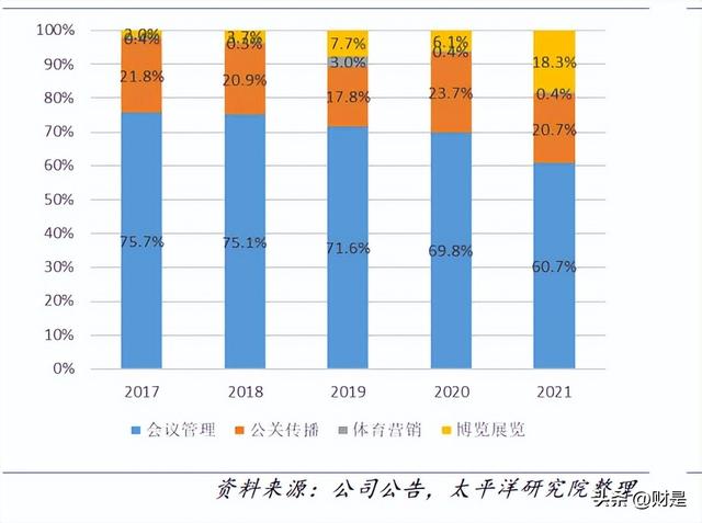 中青旅研究报告：休闲景区龙头，静待疫后复苏