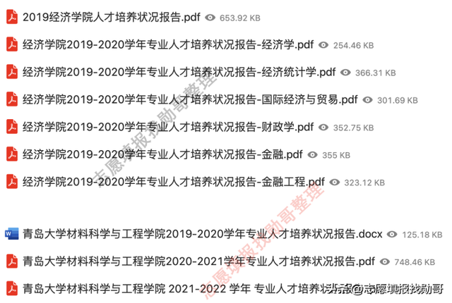 青岛大学这个专业的升学率，75%！