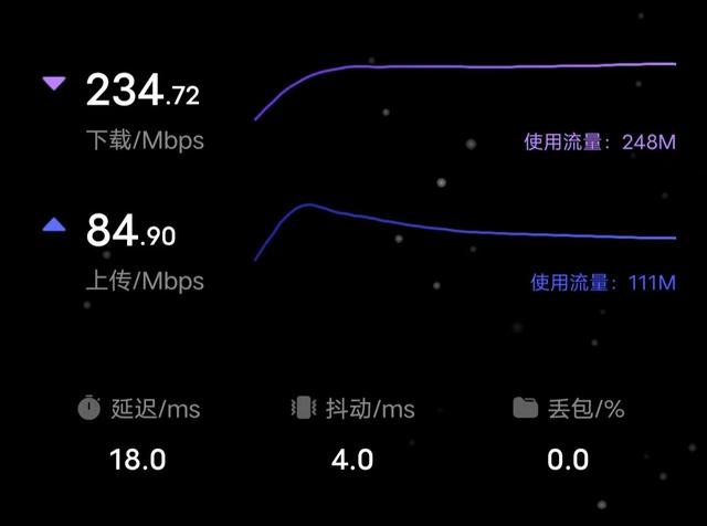 性能强，网速快，还能赚零花钱，京东云无线宝雅典娜AX6600评测