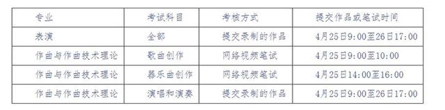 延边大学2020年艺术类招生考试方案公布