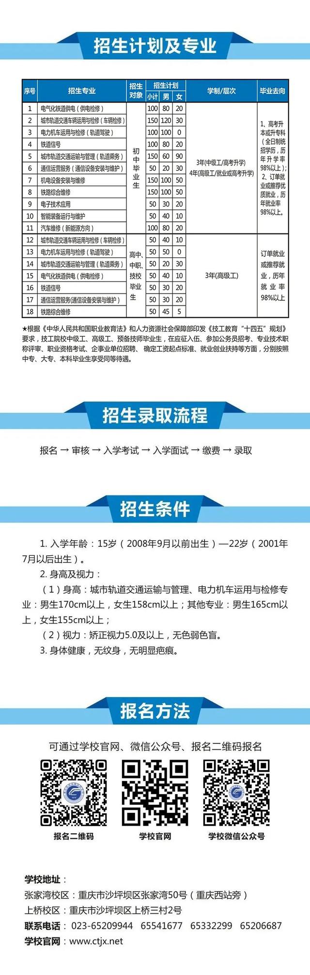 欢迎报读！重庆铁路运输技师学院2023年招生简章