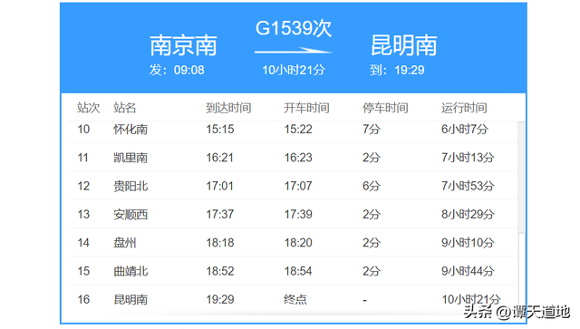 江苏有趟高铁，直达云南，全程只有16站