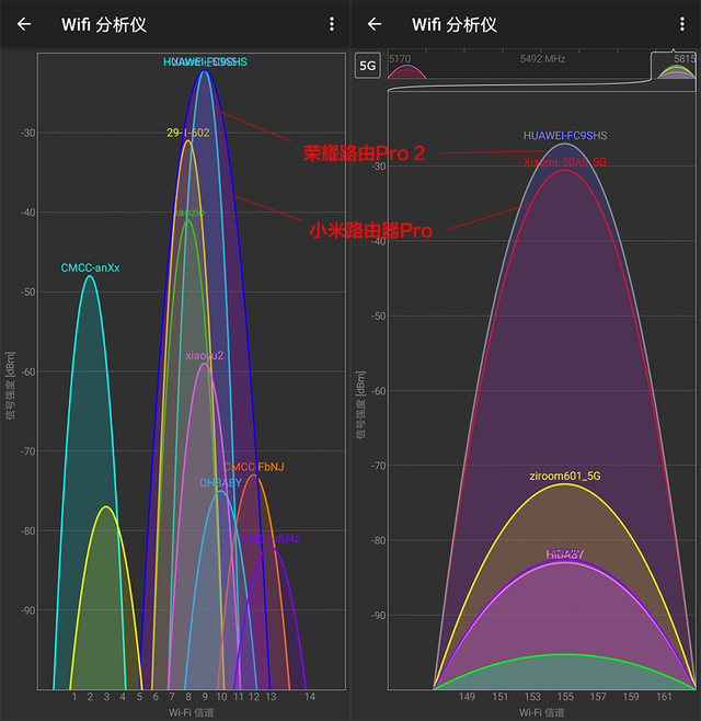 600元内无敌手，荣耀路由Pro 2对比小米路由器Pro