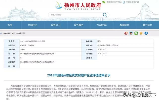 刚刚公布！扬州这些房地产企业被点名